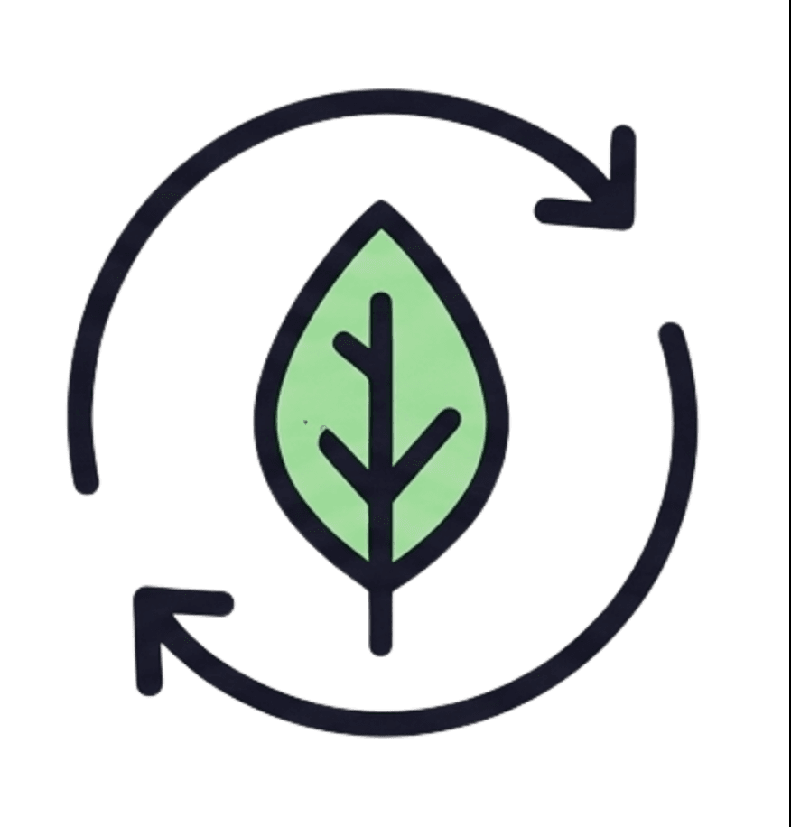 Sustainability Consulting